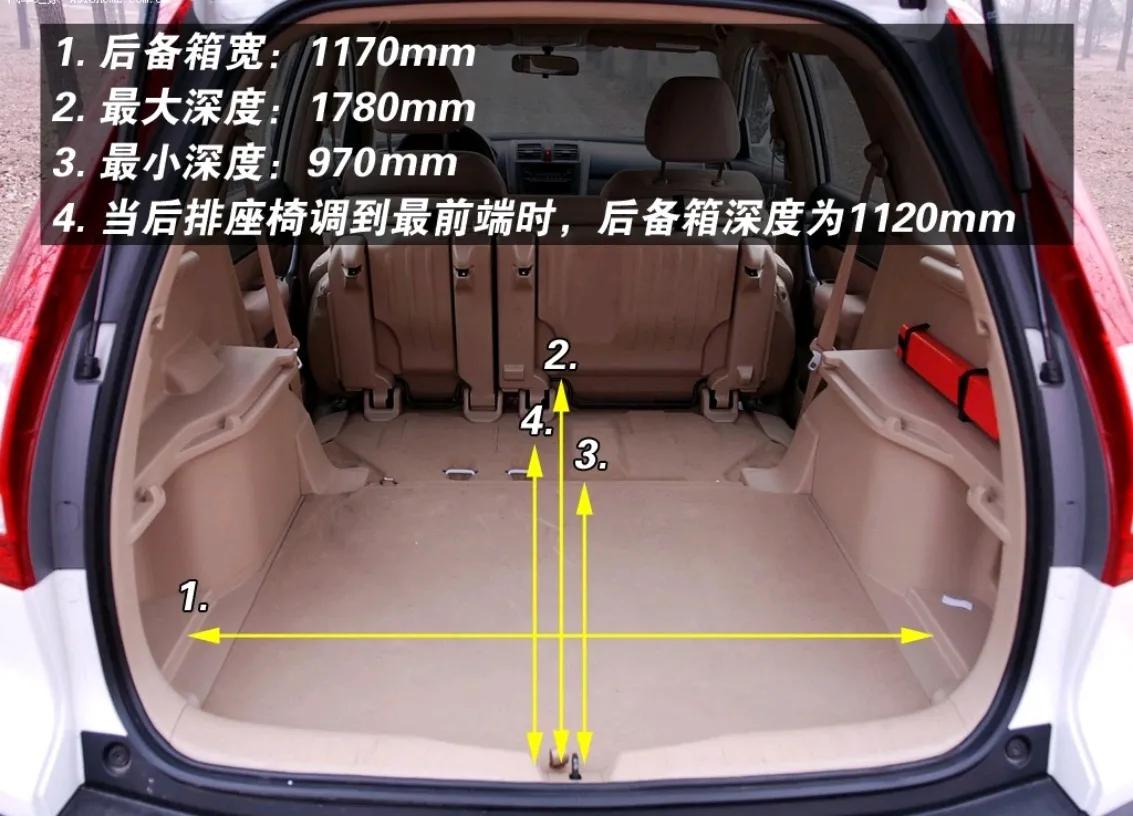 二手奇骏和森林人怎么选,森林人2.5t和奇骏