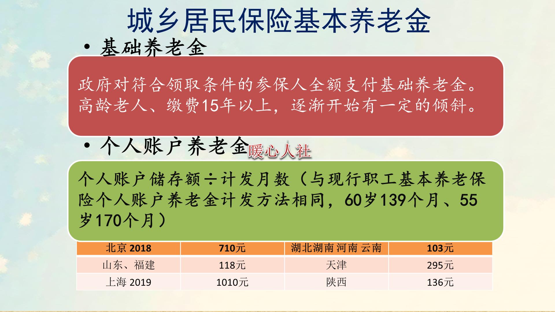 养老保险各地有差别吗,养老保险并轨会怎么样