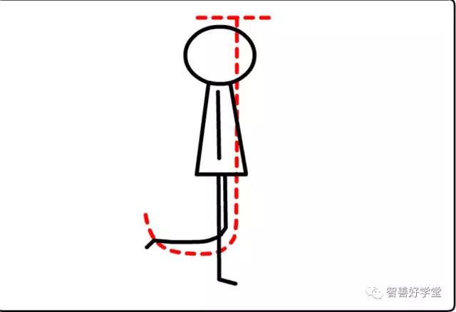 26个英文字母正确发音快速记忆法,26个英文字母数字记忆法