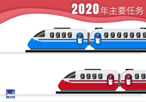 1920上海所有事件,上海大规模事件