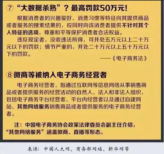 代购新规是真的吗,代购微商新政策