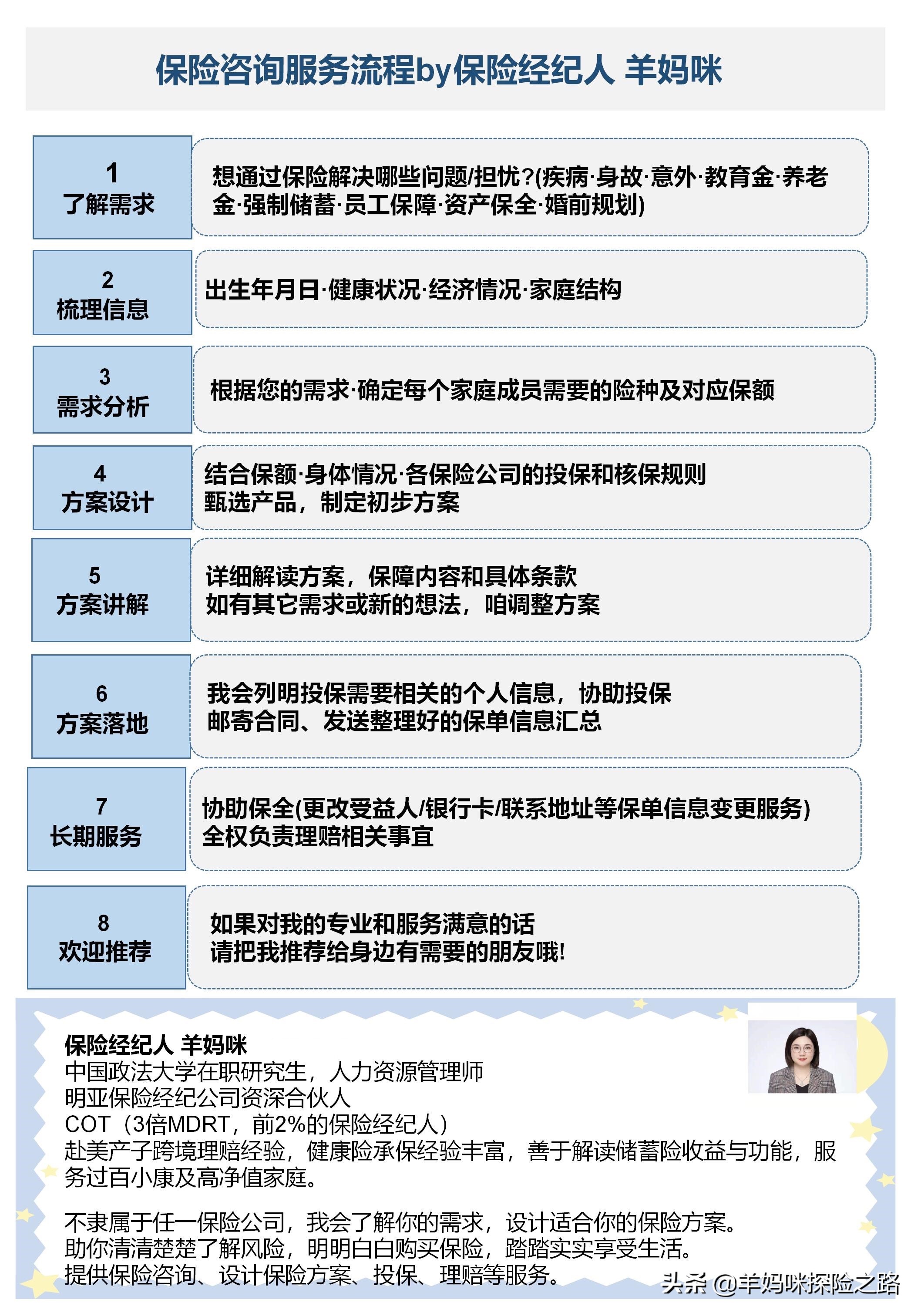 天安人寿和天安财险是一个公司吗,天安人寿跟天安财险有关系吗