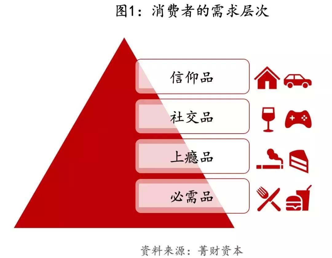 绝味鸭脖上千家连锁的核心,绝味鸭脖火速开一万家店的秘密