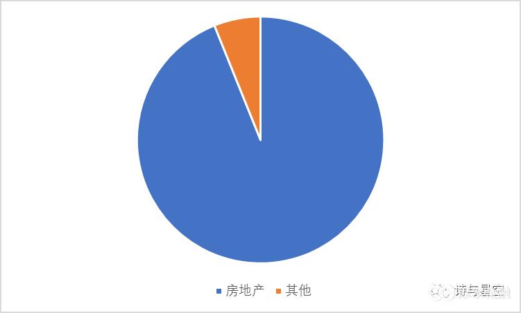 房住不炒几年为什么房价飙升,房住不炒为什么有楼市利好政策