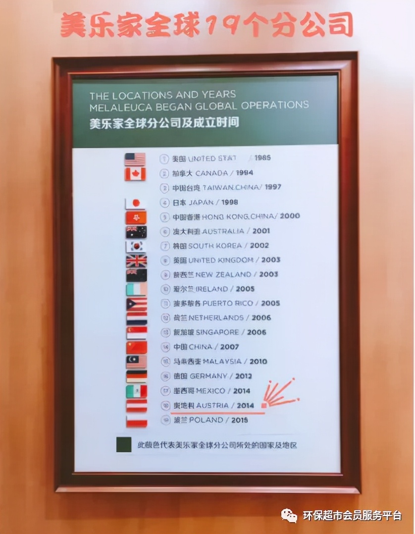 潜伏在生活中的健康杀手,藏在家电里的健康杀手