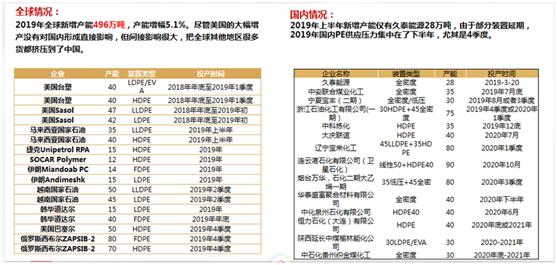 得供应链者得天下案例分析,得供应链者得天下原文