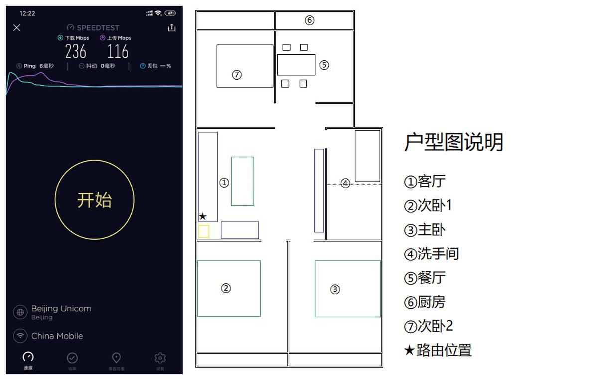 PS4SwitchXBox三重三端加速电竞路由ROGGT-AC2900测评体验
