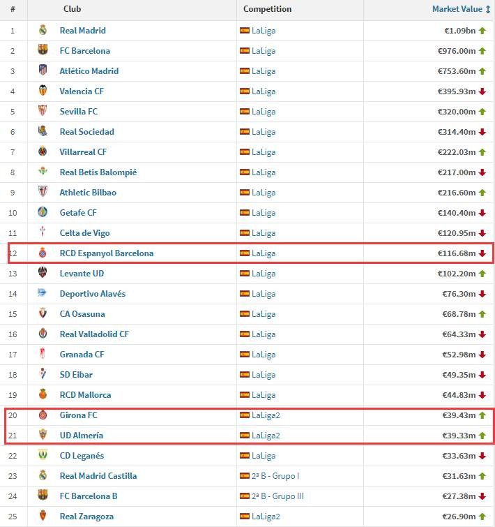 西乙联赛武磊首发,武磊西乙足球联赛