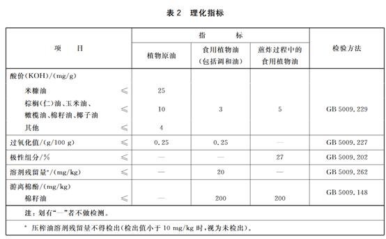 香港9款奶粉检出致癌物,奶粉致癌物香港官方辟谣名单