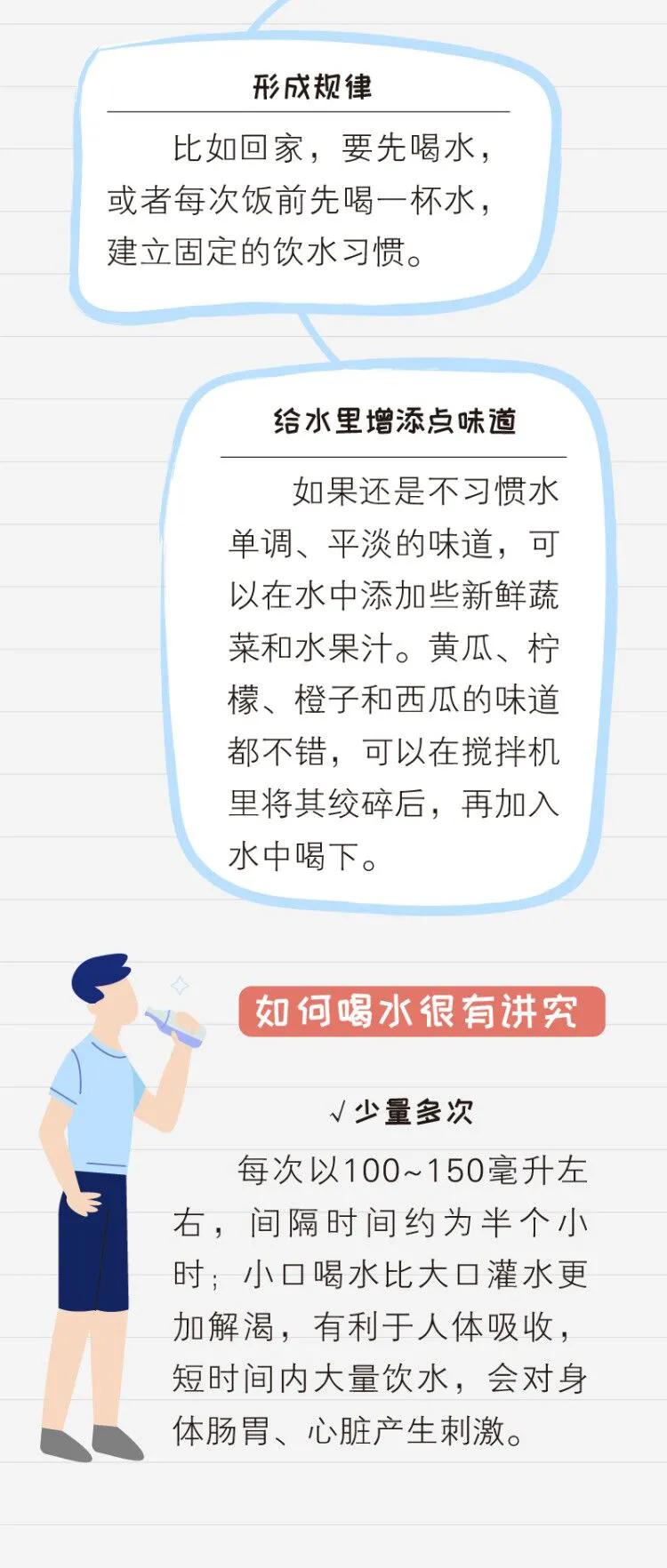 身体缺水喝水不小便,身体缺水但又不感觉口渴