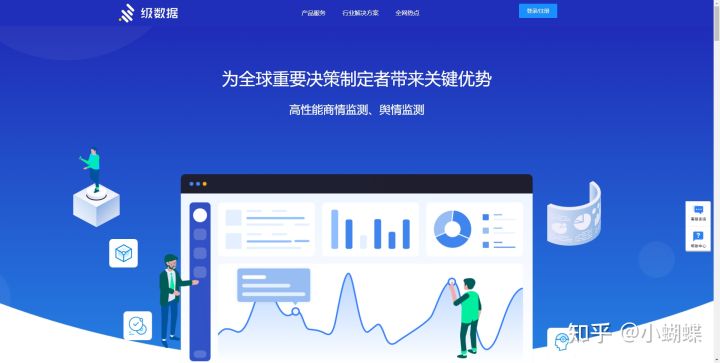 舆情监测ai,企业内部如何设定舆情负面关键词