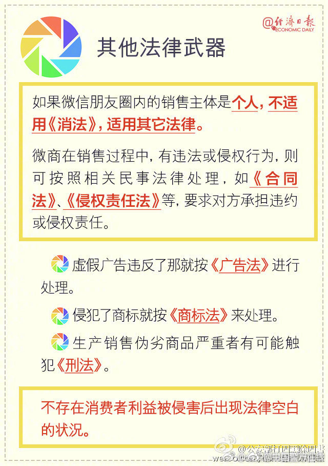以为买的真货其实是假货怎么办,微信朋友圈买到假货怎么办