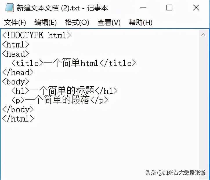 html基础入门教学,html入门用什么软件