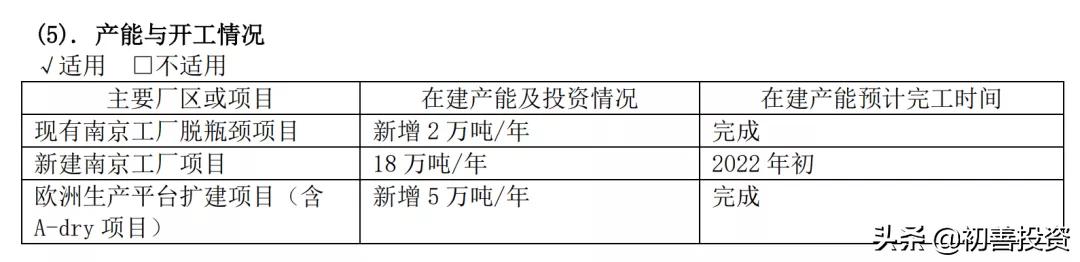 今明两年确定高增长的隐形冠军,2021隐形冠军