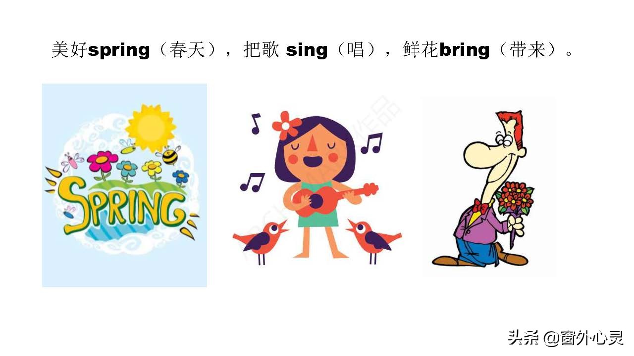 汉语拼音的拼读采用国际音标,汉语国际音标声母怎么读