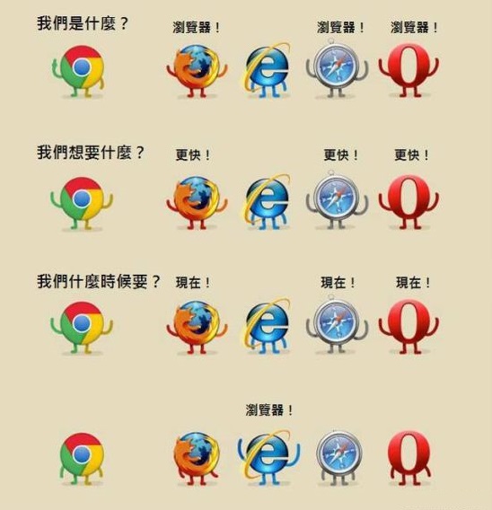 电脑浏览器小技巧,电脑小技巧一招教你解决