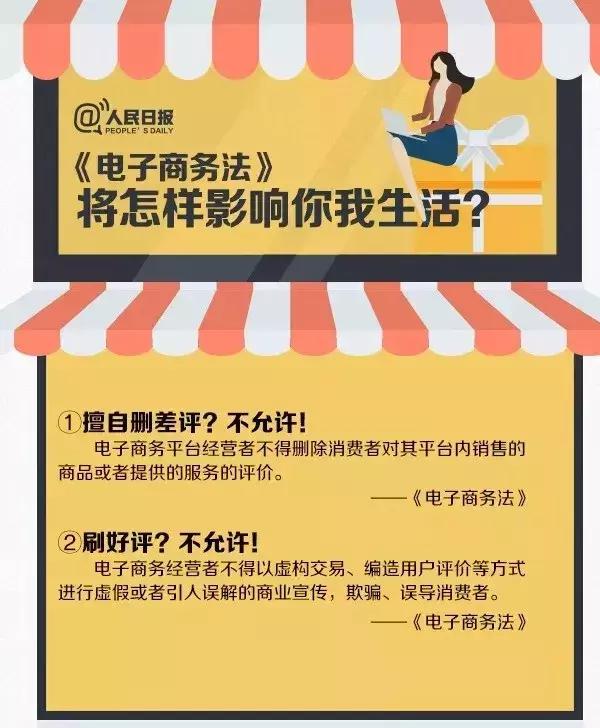 代购合法需要什么手续,代购新规