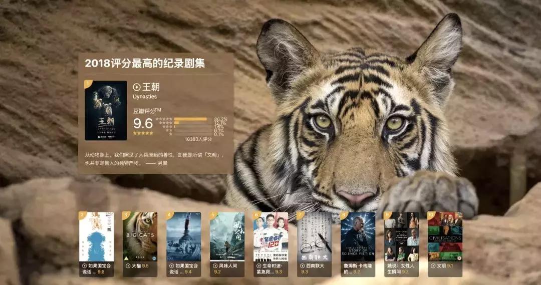 2018豆瓣最高分电影,豆瓣评分电影排行榜top100