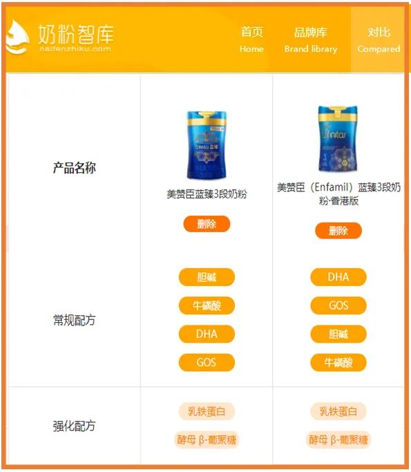 a2爱他美3段卓萃和皇家美素佳儿,a2爱他美蓝臻奶粉测评