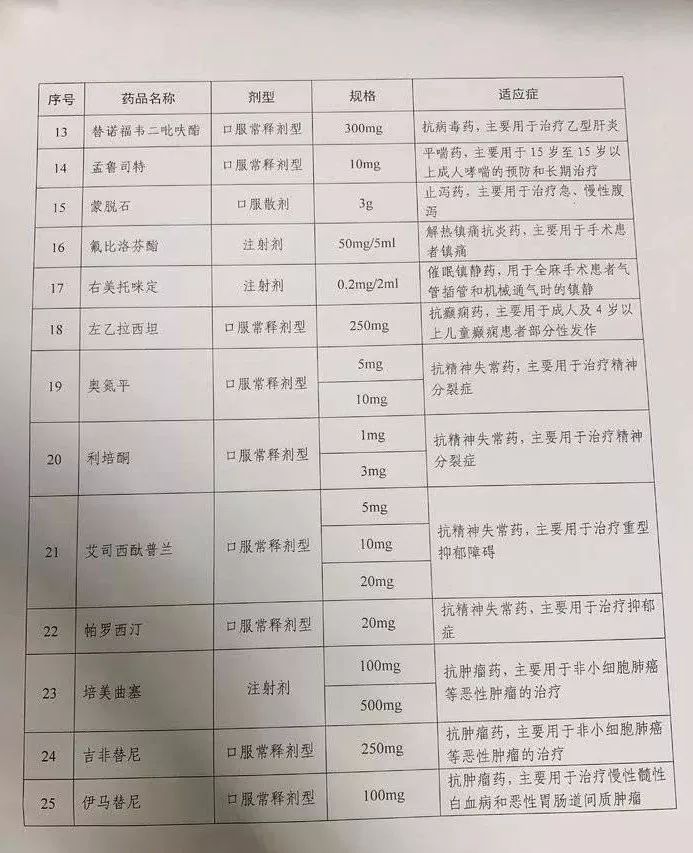 汽车降价三菱降价,降价之后再降价