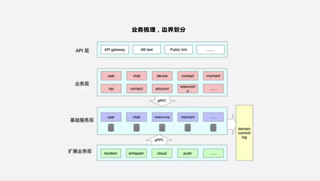 探探怎么人工服务,探探怎么重新设置
