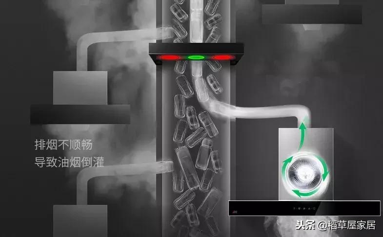 油烟机pm2.5测评排行榜,油烟机的吸力和噪音选择