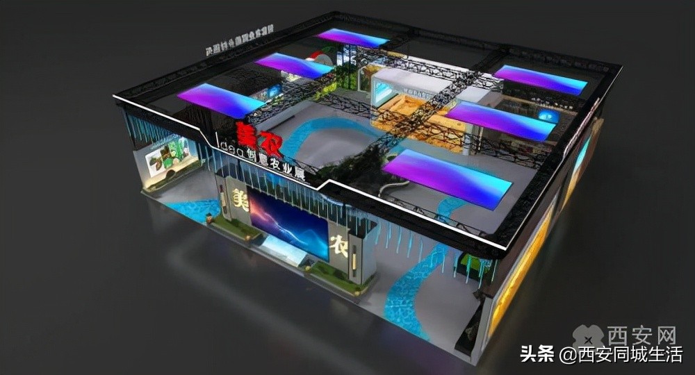 创新创意农业,新型农业创新模式