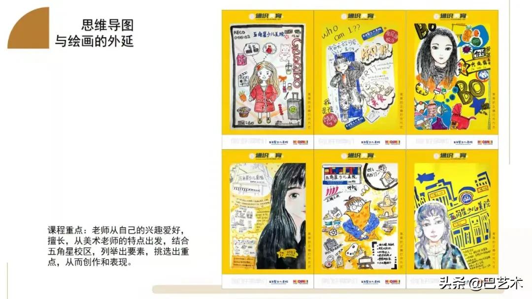 思维导图一年级,思维导图教程