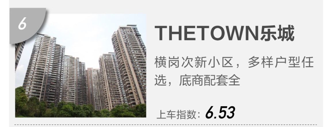 深漂十年买房,深漂买房了