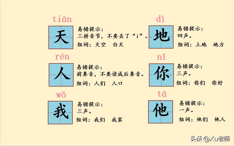 小学一年级语文生字笔顺及词组,一年级生字笔顺专项总结