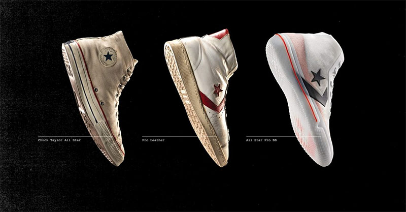 耐克入主匡威,nba耐克和匡威