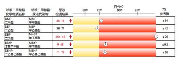 一岁半宝宝盗汗很严重怎么办,5岁孩子盗汗的原因和治疗方法