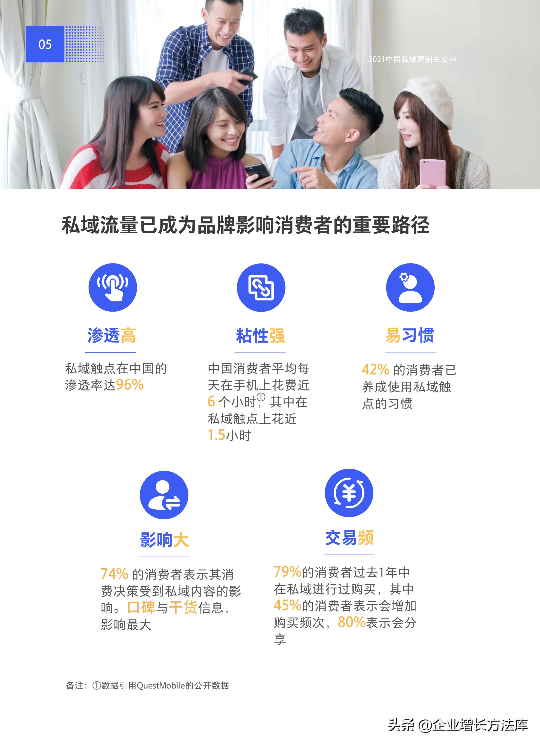 私域未来十年风口,私域运营风口