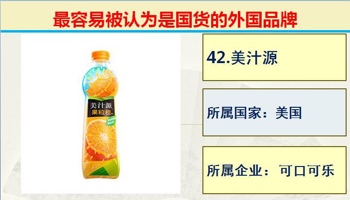 日常生活中常见的的50个国产品牌,生活中常见的外国品牌