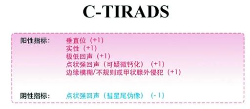 甲状腺超声检查报告点状强回声,甲状腺结节超声报告解读