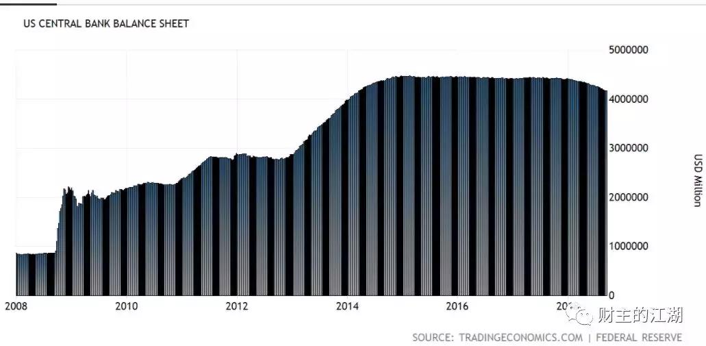 印了那么多钱为什么还缺钱,为什么钞票印多了导致通货膨胀