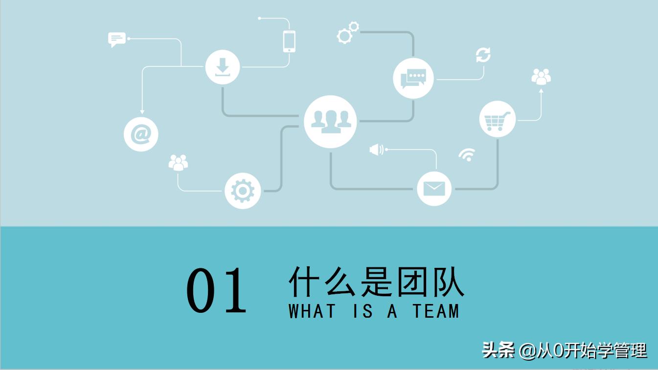 如何建立高效的团队ppt,团队管理如何带出高效团队ppt
