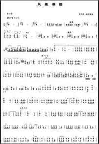 浣犲惉璇磋繃椋為笩鍜岃潐鐨勬晠浜嬪悧,绗欑嫭濂忔洸鍑ゅ嚢灞曠繀璧忔瀽璁茶В