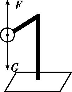 测量小灯泡电功率实验方法是什么,测量小灯泡电功率的实验记录表格