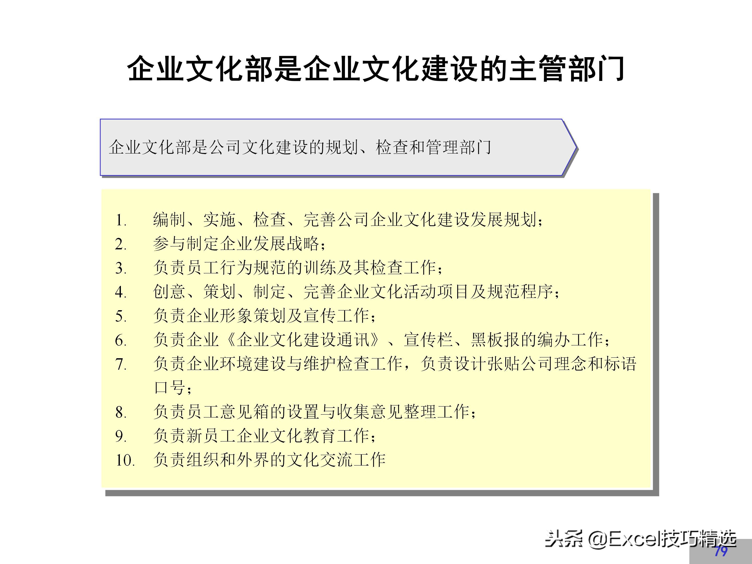 华为企业文化建设方案,链家企业文化建设方案