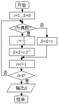 高考数列热点题型解析,高考数学数列大题题型总结大全