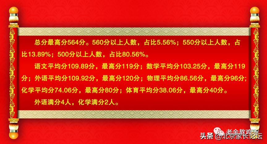 小升初新生入学报到,小升初入学热点资讯