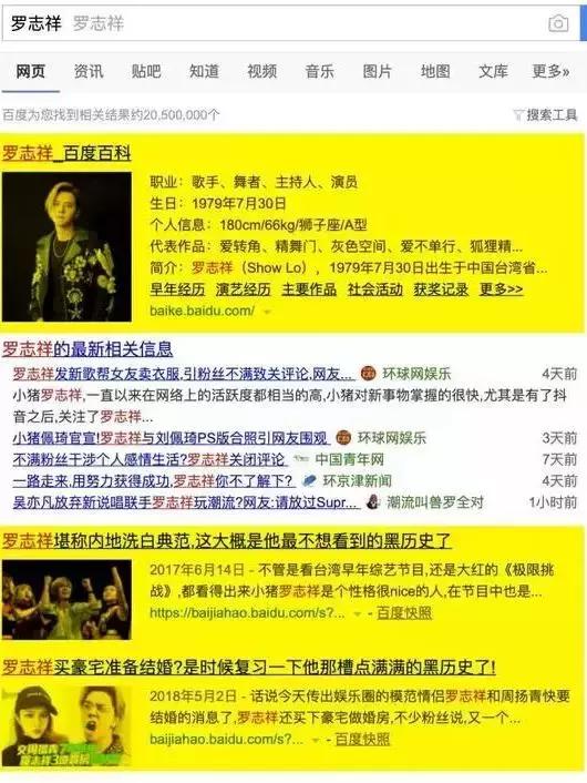 6大高效搜索术,5个搜索技巧你的搜索效率