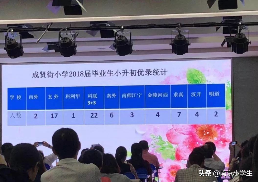 南京名校挂牌,南京名校入驻名单