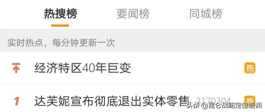 一代鞋王达芙妮如何黯然退出,一代鞋王达芙妮