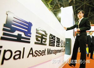 鍩洪噾鍏徃缁忚惀鏈熼檺,鍩洪噾鍏徃缁忚惀璁″垝