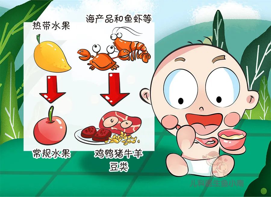 容易让宝宝过敏的这7类食物，爸妈记下没？这样吃才营养