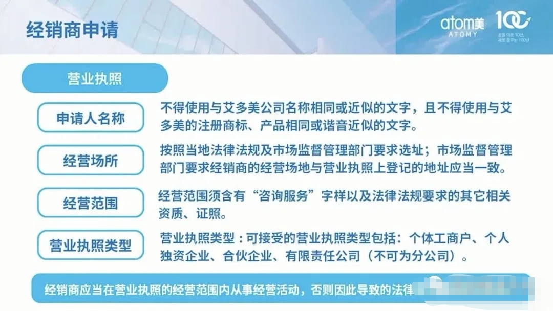 艾多美什么时候注册的,艾多美免费会员注册流程
