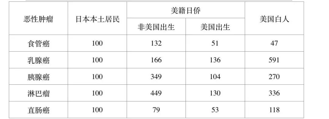 川大公卫考研真题解析,跨考川大公卫考研