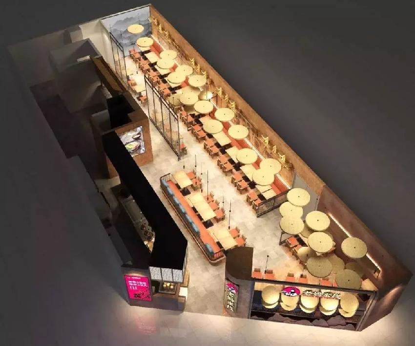 提高门店业绩的方法,门店如何才能提高经营业绩